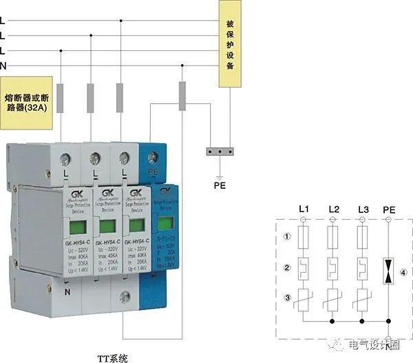 配電室中有哪些類型的低壓配電柜電壓?配電柜主要內(nèi)部組件是什么?
