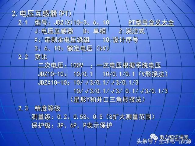 10kV中壓開(kāi)關(guān)柜基礎(chǔ)知識(shí)，值得收集！