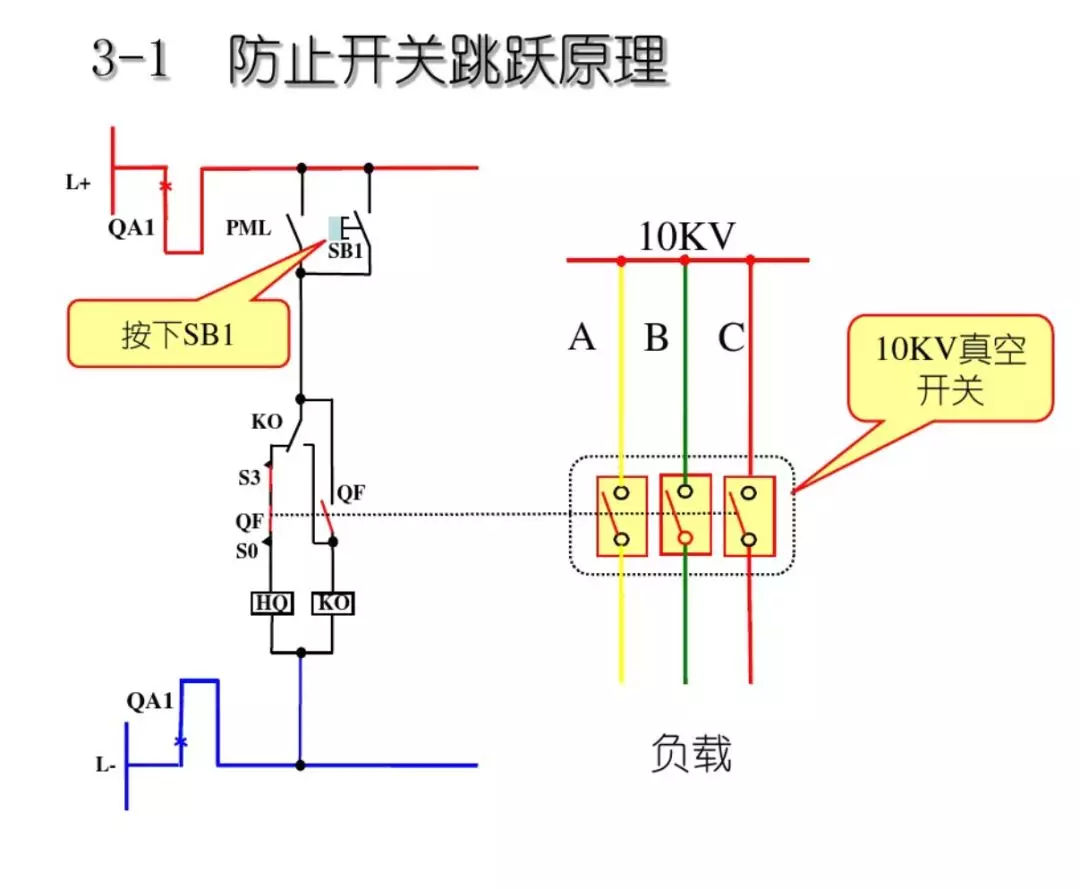 開關柜次級電路,圖形分析!!