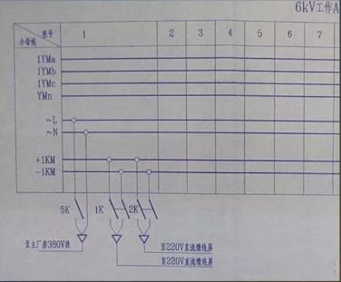 高壓精心安排開關(guān)柜基礎(chǔ)知識,推薦收藏!
