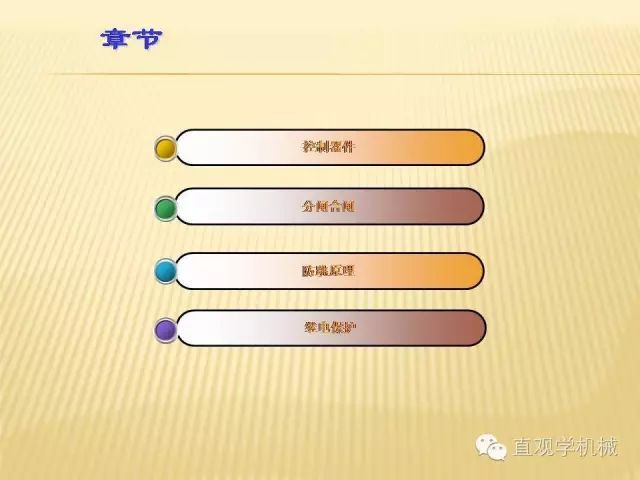 中壓開關柜高清3D動畫分析,控制原理ppt,瘋狂