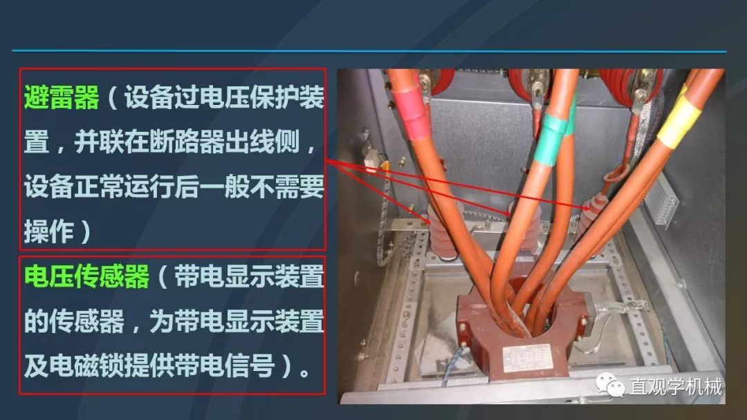 高壓開關柜培訓課件,68頁ppt插圖,帶走!