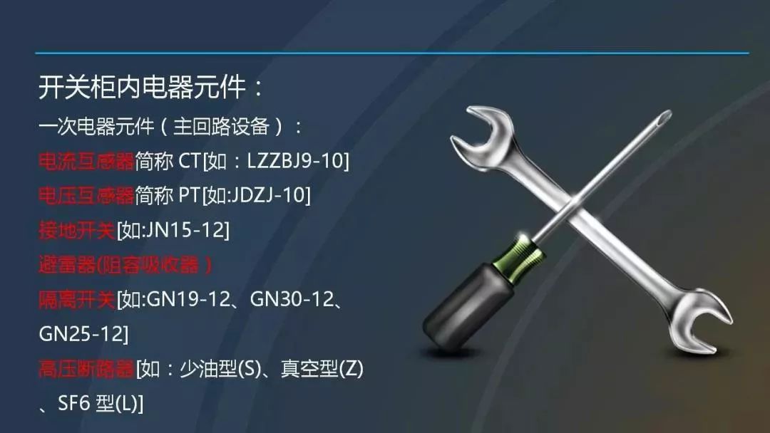 高電壓開關柜,超級詳細!