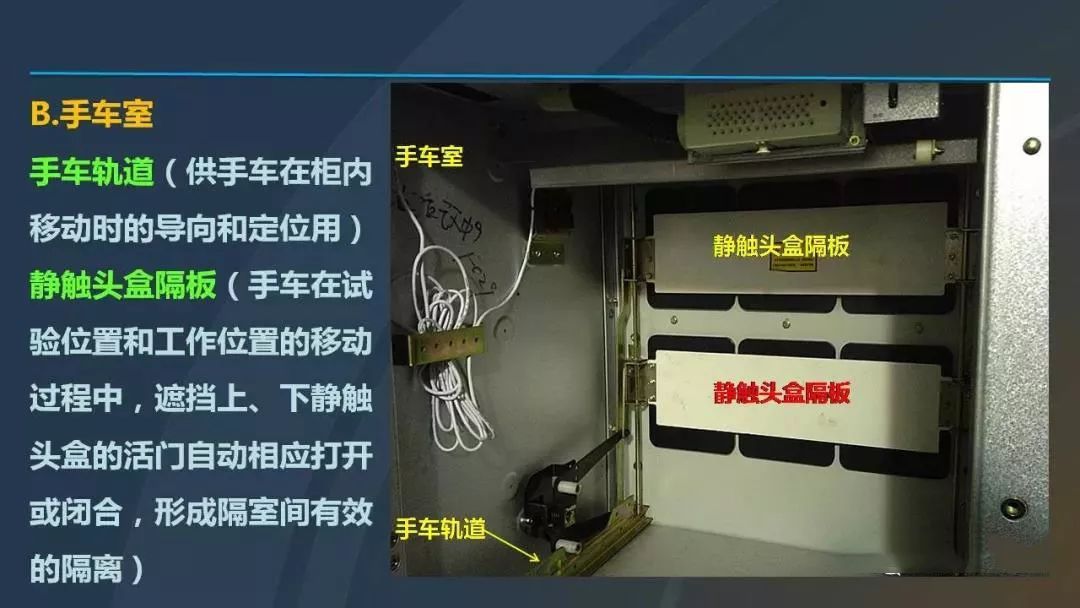 高電壓開關柜,超級詳細!