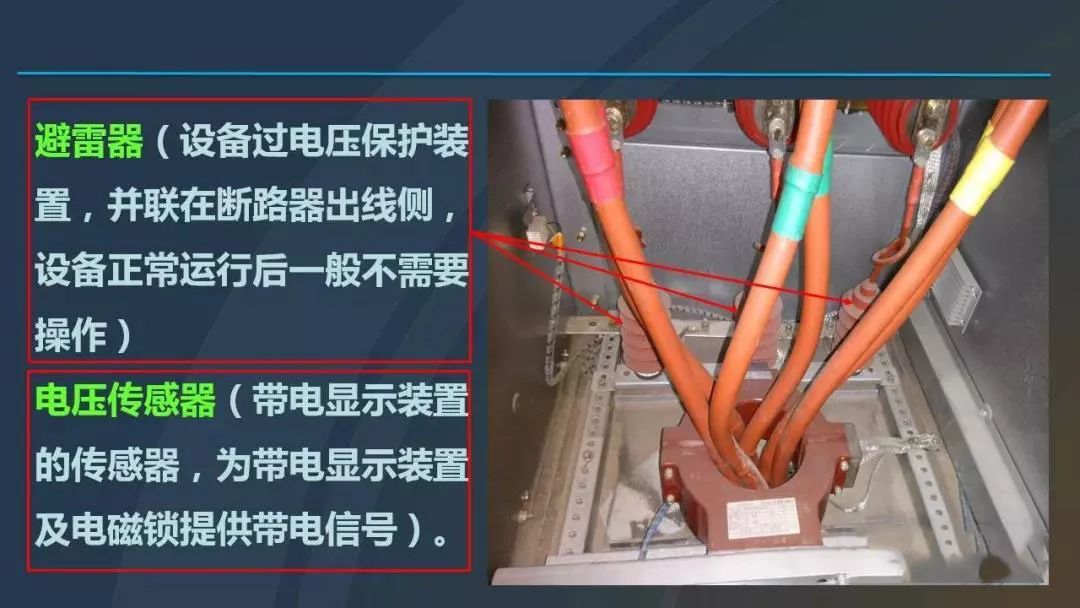 干貨|圖解說明高壓開關(guān)柜,超級詳細!