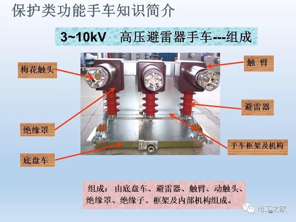 告訴我們KYN28開關柜常用手工藝品