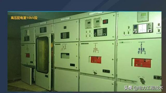 高電壓開關柜,超級詳細!太棒了,全文總共68頁!