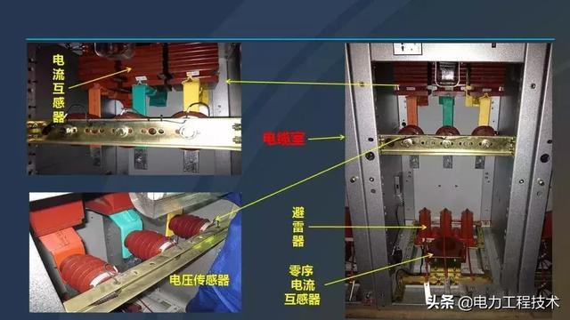 高電壓開關柜,超級詳細!太棒了,全文總共68頁!