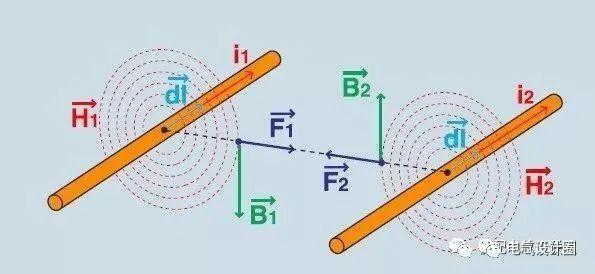 10kV高壓開關柜設計應注意什么?你知道這六點嗎?