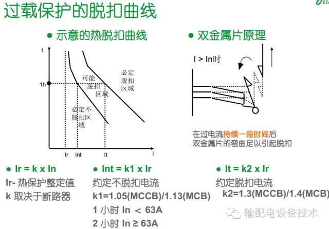 看過ABB的培訓后,讓我們來比較一下施耐德的開關柜培訓。