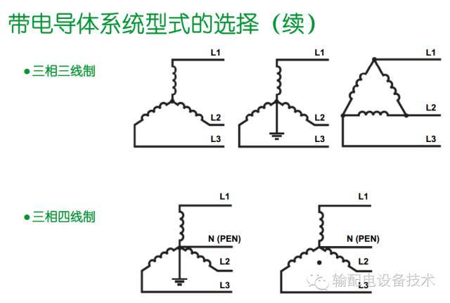 看過ABB的培訓后,讓我們來比較一下施耐德的開關柜培訓。