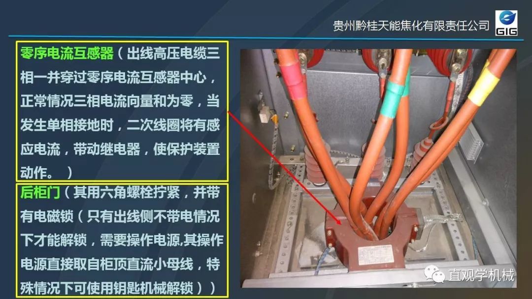 中國工業控制|高電壓開關柜培訓課件，68頁ppt，有圖片和圖片，拿走吧！