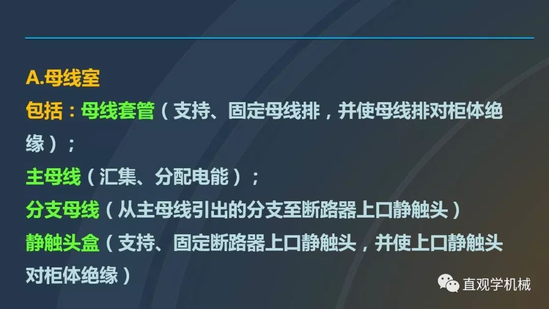 中國工業控制|高電壓開關柜培訓課件，68頁ppt，有圖片和圖片，拿走吧！