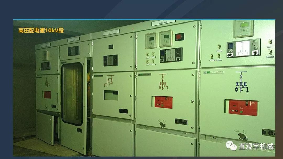 中國工業控制|高電壓開關柜培訓課件，68頁ppt，有圖片和圖片，拿走吧！