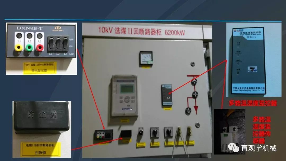 中國工業控制|高電壓開關柜培訓課件，68頁ppt，有圖片和圖片，拿走吧！