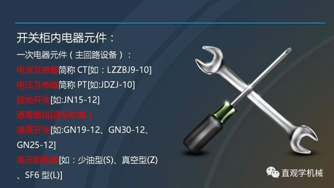 中國工業控制|高電壓開關柜培訓課件，68頁ppt，有圖片和圖片，拿走吧！