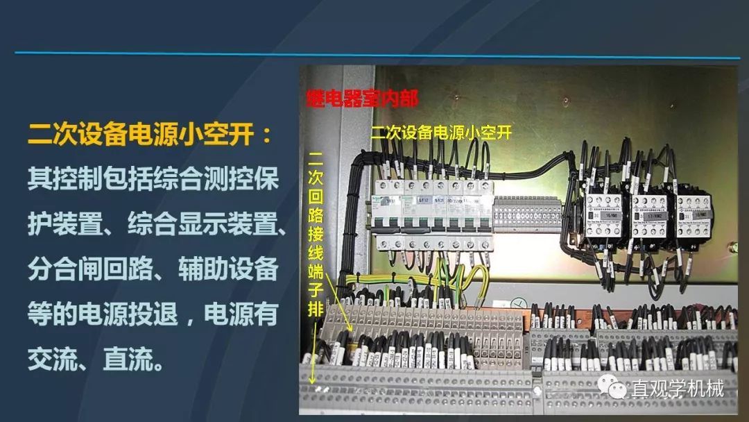 中國工業控制|高電壓開關柜培訓課件，68頁ppt，有圖片和圖片，拿走吧！