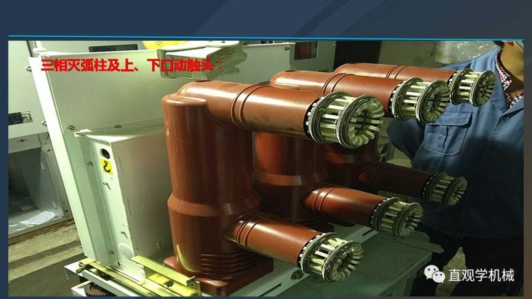 中國工業控制|高電壓開關柜培訓課件，68頁ppt，有圖片和圖片，拿走吧！