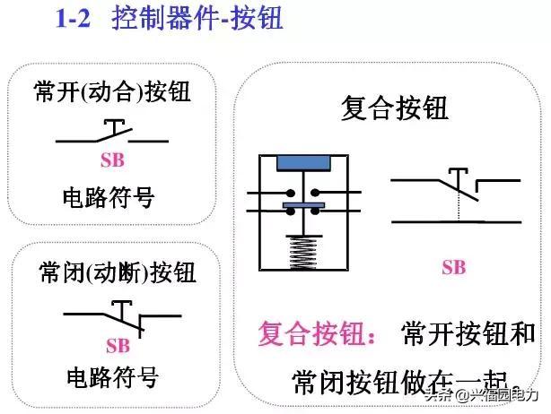 10KV開關柜控制和保護動作原理,超美的圖形解決方案