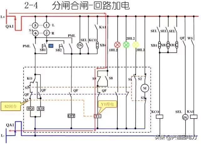 10KV開關柜控制和保護動作原理,超美的圖形解決方案