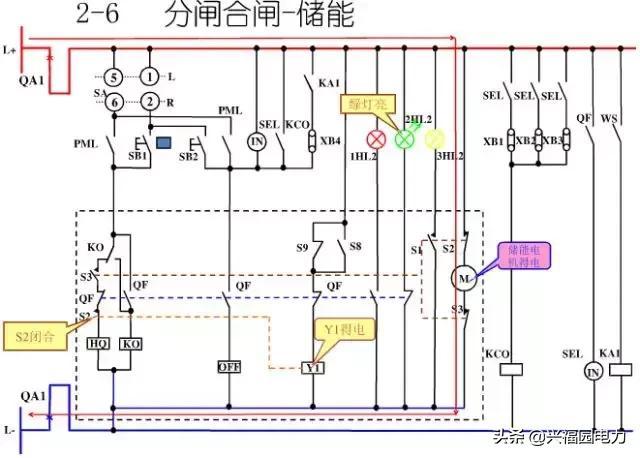 10KV開關柜控制和保護動作原理,超美的圖形解決方案