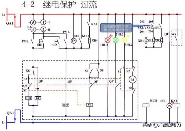 10KV開關柜控制和保護動作原理,超美的圖形解決方案