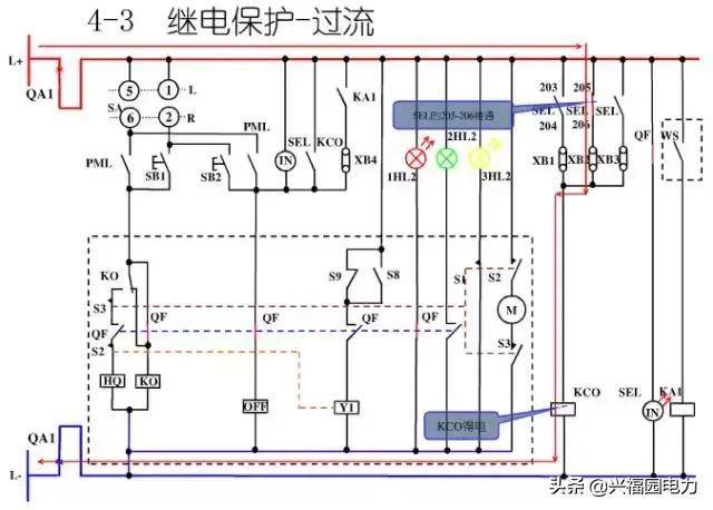 10KV開關柜控制和保護動作原理,超美的圖形解決方案