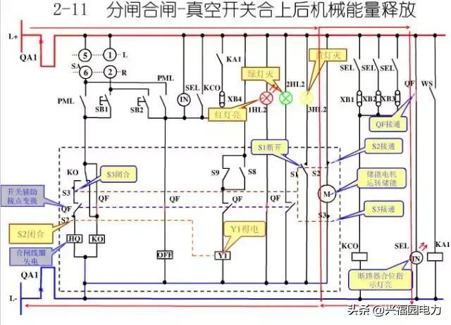 10KV開關柜控制和保護動作原理,超美的圖形解決方案