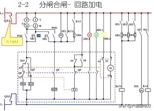 10KV開關柜控制和保護動作原理,超美的圖形解決方案