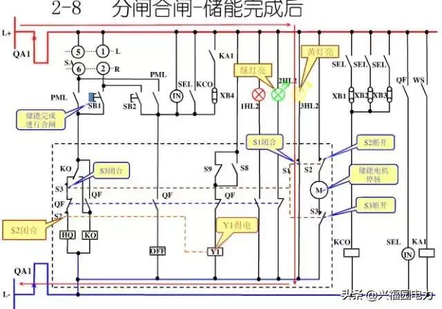 10KV開關柜控制和保護動作原理,超美的圖形解決方案