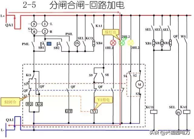 10KV開關柜控制和保護動作原理,超美的圖形解決方案