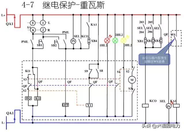 10KV開關柜控制和保護動作原理,超美的圖形解決方案