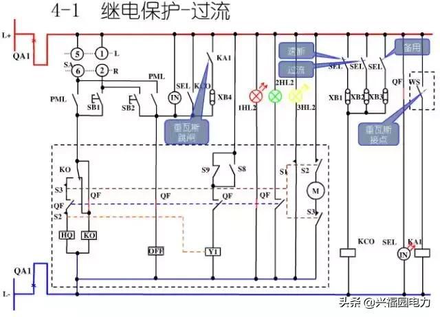 10KV開關柜控制和保護動作原理,超美的圖形解決方案