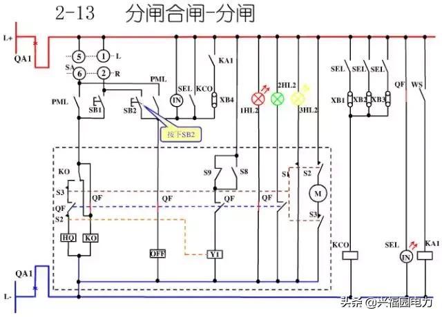 10KV開關柜控制和保護動作原理,超美的圖形解決方案