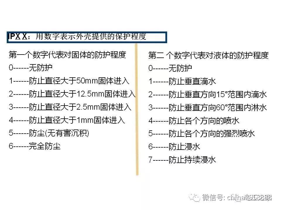 中國工業(yè)控制|低電壓開關(guān)柜基本知識(shí)