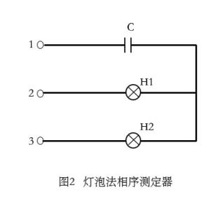 如何區(qū)分開關柜母線等電氣設備的相序是否正確