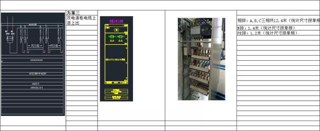 如何計算低壓開關柜銅排的數量?這是我見過的較受歡迎和較美麗的文章!