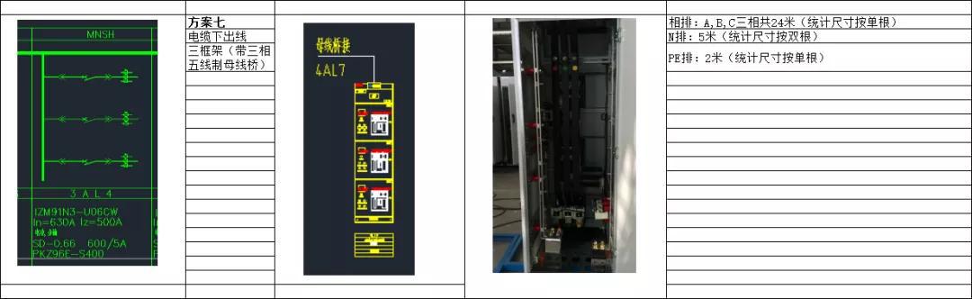 如何計算低壓開關柜銅排的數量?這是我見過的較受歡迎和較美麗的文章!