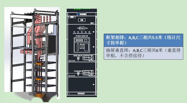 如何計算低壓開關柜銅排的數量?這是我見過的較受歡迎和較美麗的文章!