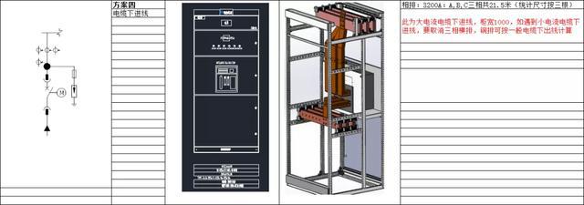 如何計算低壓開關柜銅排的數量?這是我見過的較受歡迎和較美麗的文章!