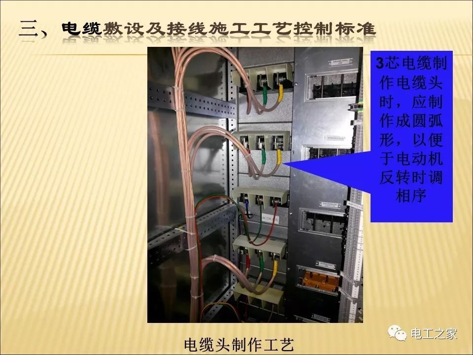 一條完成開關柜安裝,電纜橋架施工,電纜敷設及布線施工,照明配電箱施工