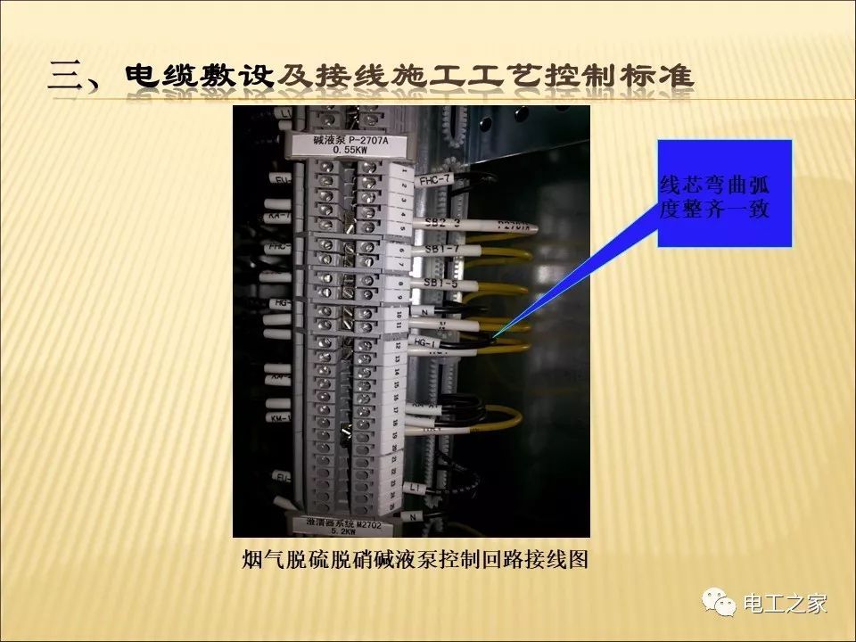 一條完成開關柜安裝,電纜橋架施工,電纜敷設及布線施工,照明配電箱施工