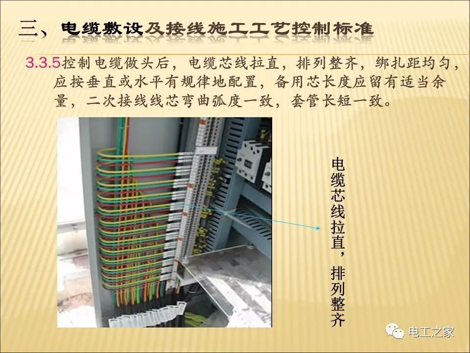 一條完成開關柜安裝,電纜橋架施工,電纜敷設及布線施工,照明配電箱施工