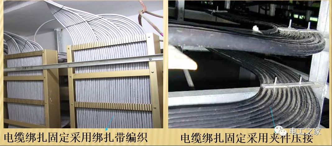 一條完成開關柜安裝,電纜橋架施工,電纜敷設及布線施工,照明配電箱施工