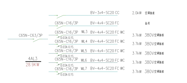 配電箱系統圖學習,非常完整的技術!