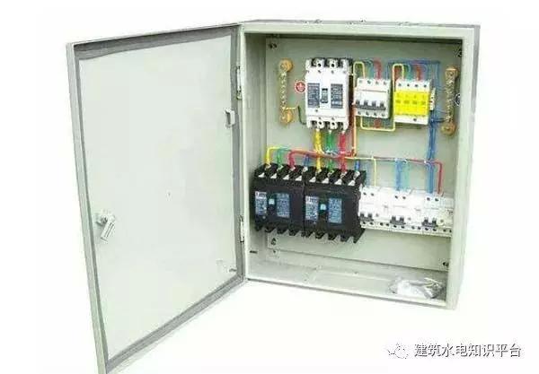 配電箱內部結構分析,誰看誰懂!