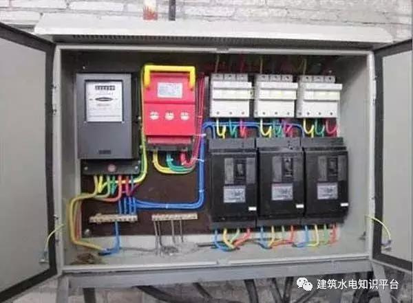 配電箱內部結構分析,誰看誰懂!