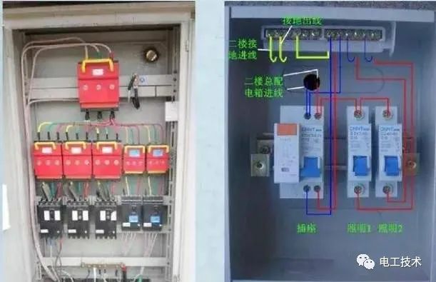較直截了當的配電箱接線圖解釋,零基礎還是學吧!你學會了嗎?