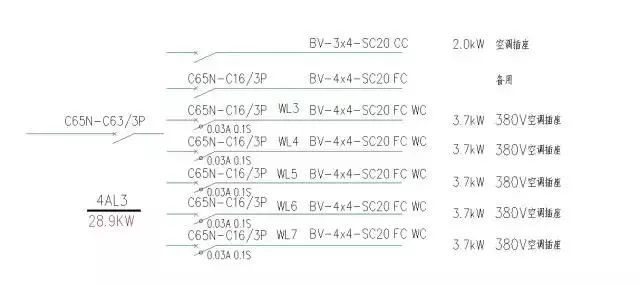 你認(rèn)為配電箱系統(tǒng)圖怎么樣?圖片中的符號是什么意思?