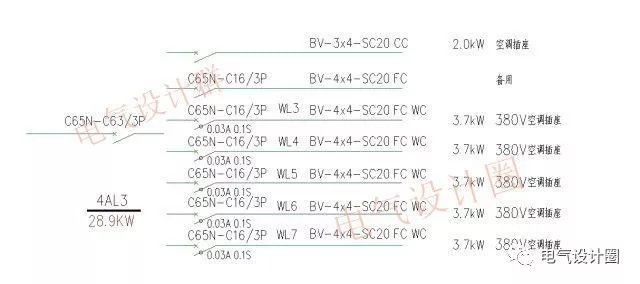 建筑電氣:總分配電箱系統圖學習,非常完整的技術!